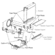 Picture of Radiator Cushion Foam Kit for International 88 Series
