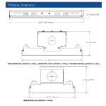Q Series High Bay Lights