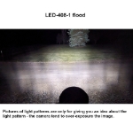  beam pattern