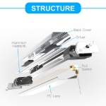 Picture of SL Series Linkable LED Shop Light
